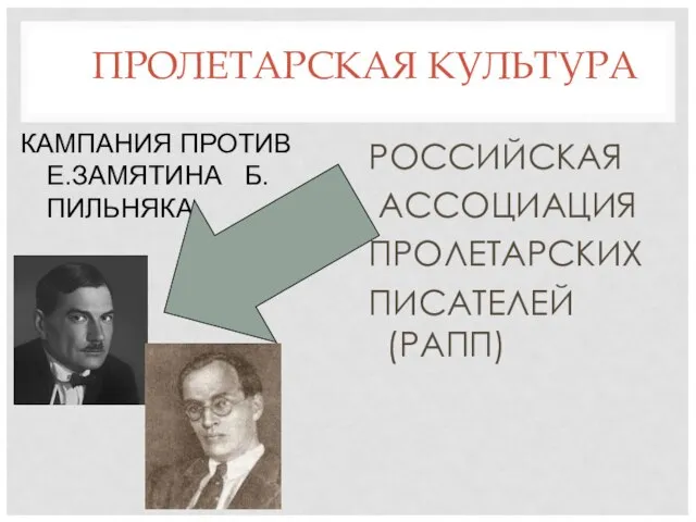 ПРОЛЕТАРСКАЯ КУЛЬТУРА РОССИЙСКАЯ АССОЦИАЦИЯ ПРОЛЕТАРСКИХ ПИСАТЕЛЕЙ (РАПП) КАМПАНИЯ ПРОТИВ Е.ЗАМЯТИНА Б.ПИЛЬНЯКА