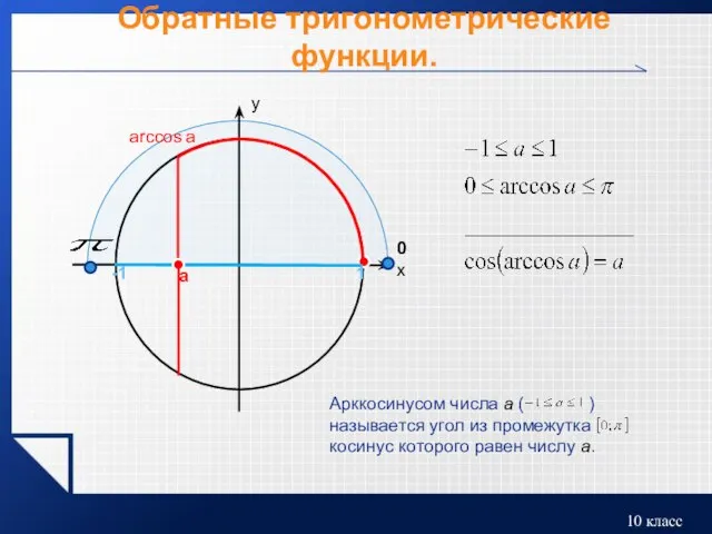 Обратные тригонометрические функции. a arccos a 0