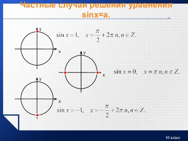 Частные случаи решения уравнения sinx=a.