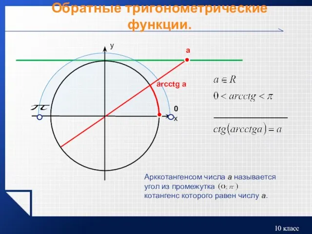 Обратные тригонометрические функции. a arcctg a 0