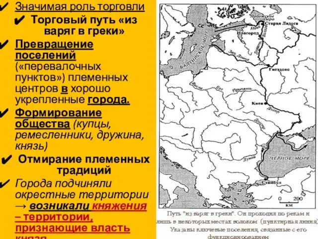 Значимая роль торговли Торговый путь «из варяг в греки» Превращение поселений