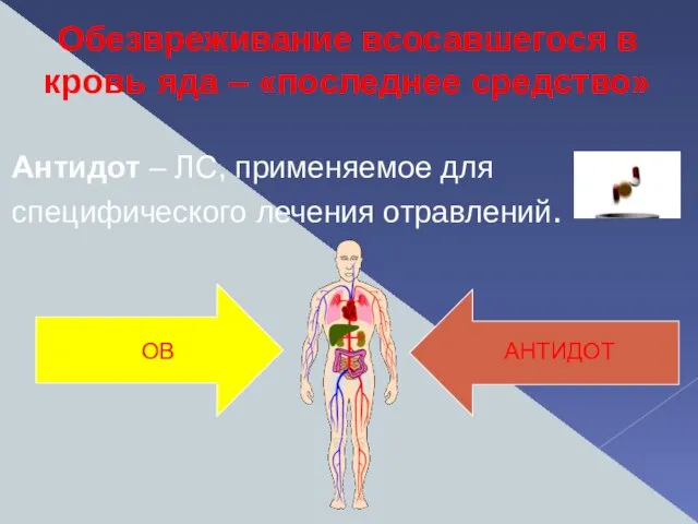 Обезвреживание всосавшегося в кровь яда – «последнее средство» Антидот – ЛС,