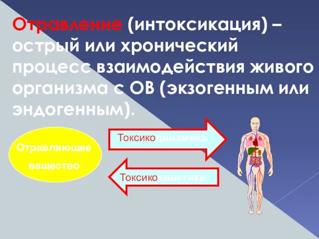 Отравление (интоксикация) – острый или хронический процесс взаимодействия живого организма с