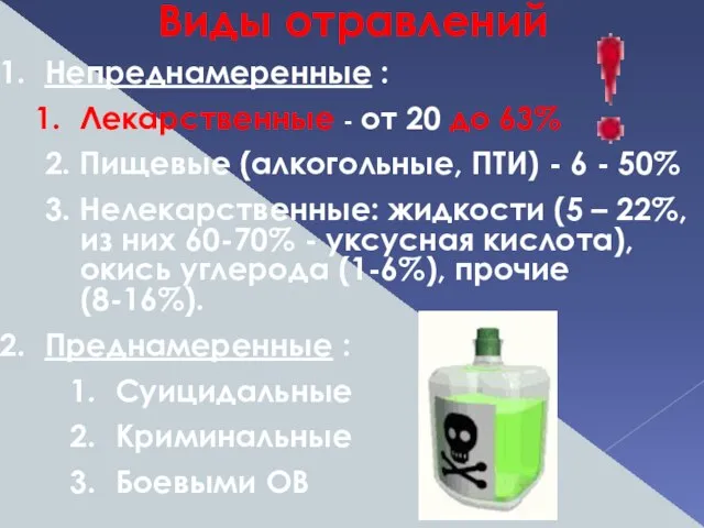 Виды отравлений Непреднамеренные : Лекарственные - от 20 до 63% 2.