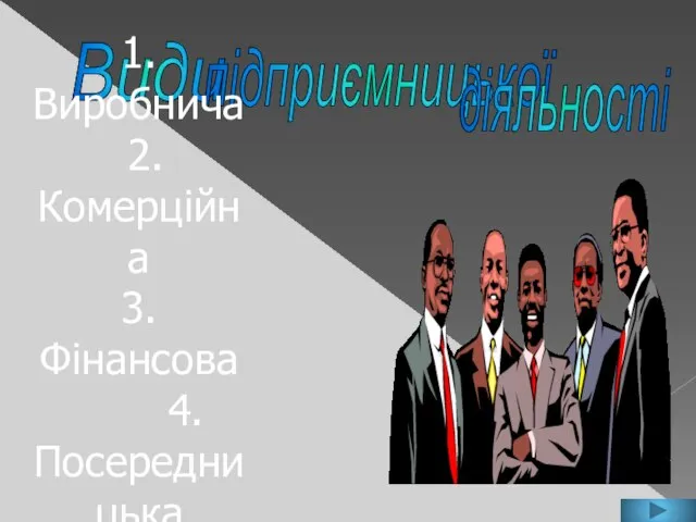 Види підприємницької діяльності 1. Виробнича 2. Комерційна 3. Фінансова 4. Посередницька 5. Страхова