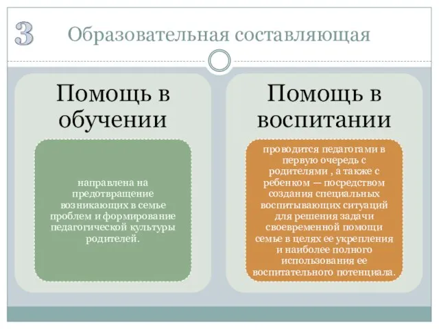 Образовательная составляющая