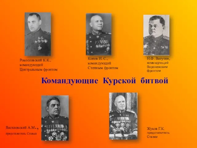 Василевский А.М., представитель Ставки Рокоссовский К.К., командующий Центральным фронтом Жуков Г.К.