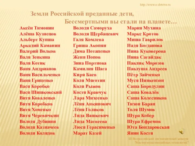 Аксён Тимонин Алёша Кузнецов Альберт Купша Аркадий Каманин Валерий Волков Валя