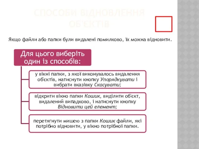 Способи відновлення об'єктів Якщо файли або папки були видалені помилково, їх можна відновити.