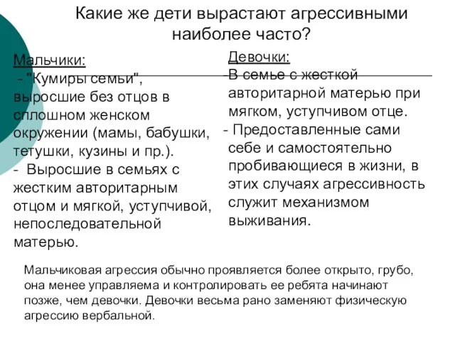 Какие же дети вырастают агрессивными наиболее часто? Мальчики: - "Кумиры семьи",