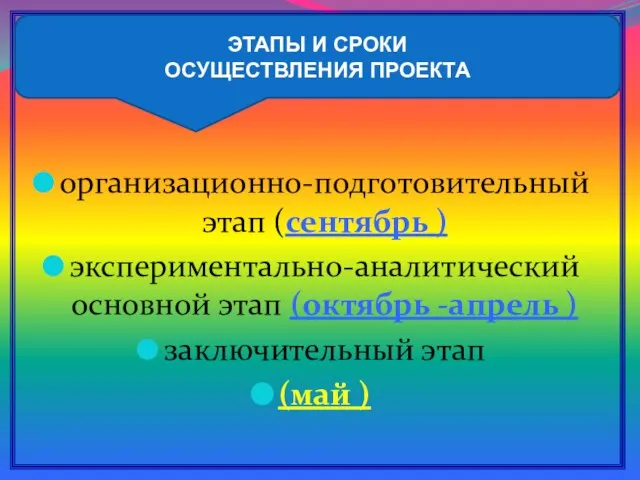 организационно-подготовительный этап (сентябрь ) экспериментально-аналитический основной этап (октябрь -апрель ) заключительный