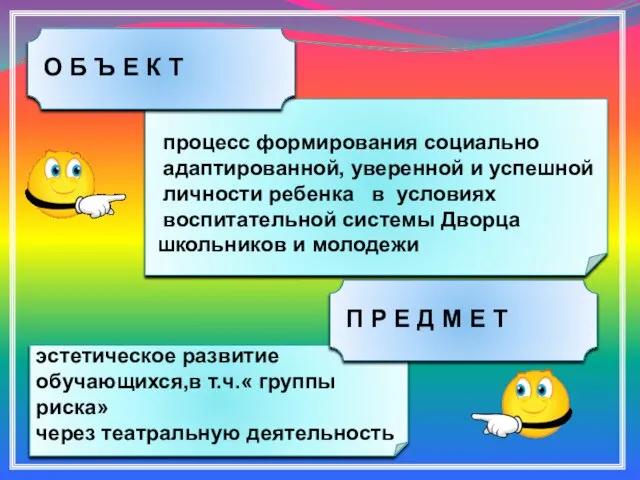 процесс формирования социально адаптированной, уверенной и успешной личности ребенка в условиях