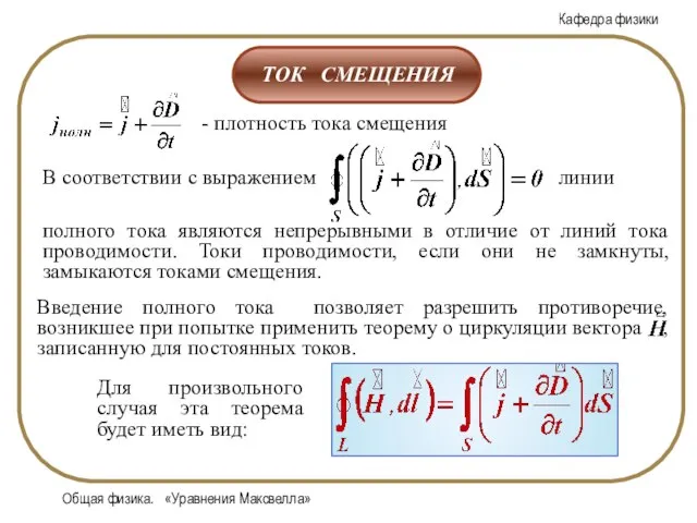 Общая физика. «Уравнения Максвелла»