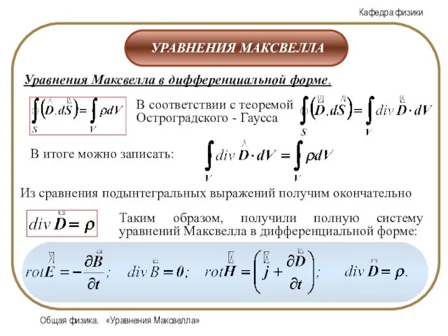 Общая физика. «Уравнения Максвелла»