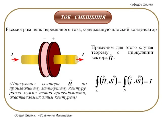 Общая физика. «Уравнения Максвелла» Рассмотрим цепь переменного тока, содержащую плоский конденсатор