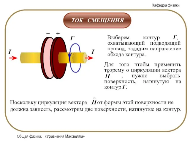 Общая физика. «Уравнения Максвелла»