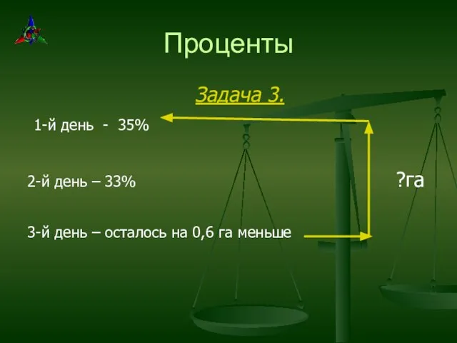 Проценты Задача 3. 1-й день - 35% 2-й день – 33%