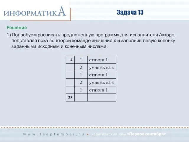 Задача 13 Решение 1) Попробуем расписать предложенную программу для исполнителя Аккорд,