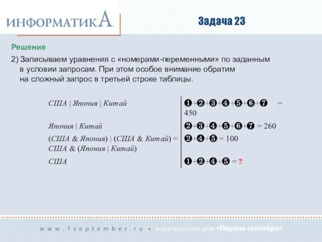 Задача 23 Решение 2) Записываем уравнения с «номерами-переменными» по заданным в