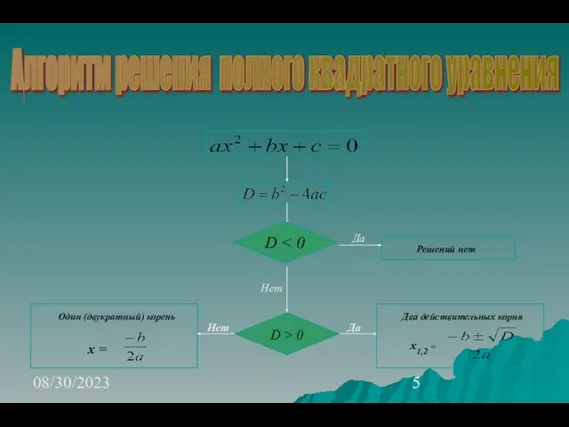 08/30/2023 Алгоритм решения полного квадратного уравнения D > 0 Нет Да