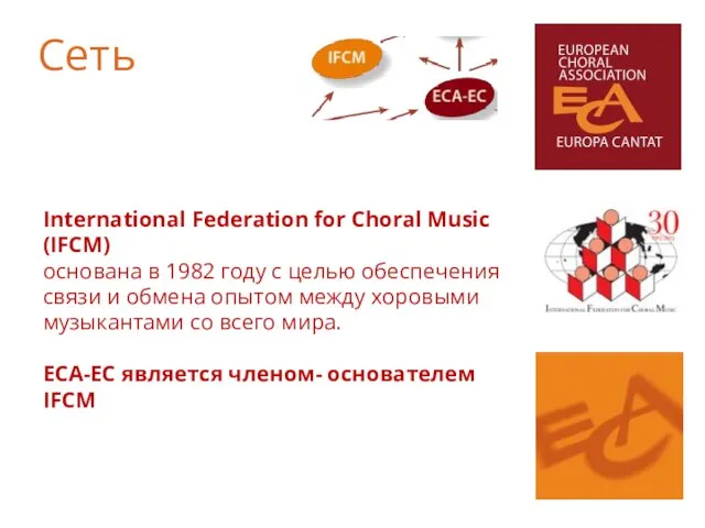 International Federation for Choral Music (IFCM) основана в 1982 году с