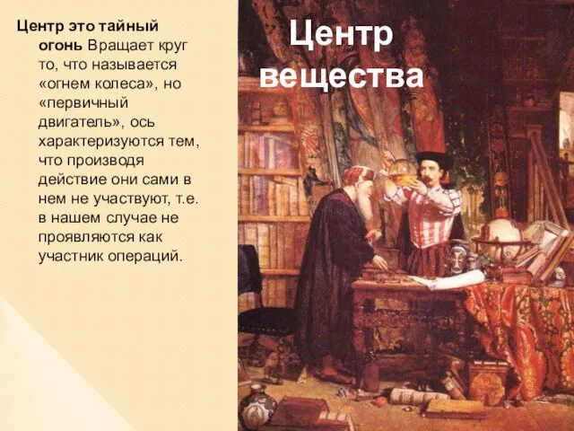 Центр вещества Центр это тайный огонь Вращает круг то, что называется