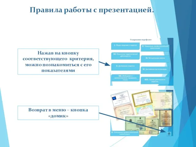 Правила работы с презентацией. Нажав на кнопку соответствующего критерия, можно познакомиться