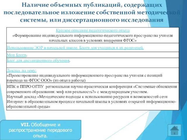 Наличие объемных публикаций, содержащих последовательное изложение собственной методической системы, или диссертационного