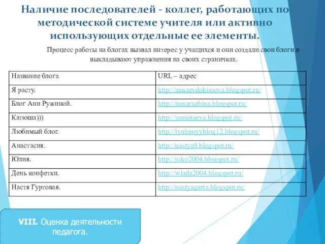 Наличие последователей - коллег, работающих по методической системе учителя или активно