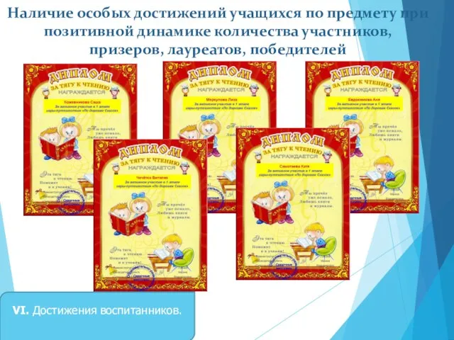 Наличие особых достижений учащихся по предмету при позитивной динамике количества участников,