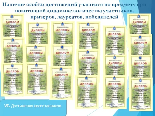 Наличие особых достижений учащихся по предмету при позитивной динамике количества участников,