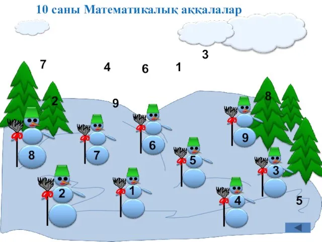 10 саны Математикалық аққалалар 1 9 1 9 2 2 8