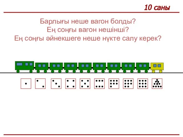 10 саны Барлығы неше вагон болды? Ең соңғы вагон нешінші? Ең