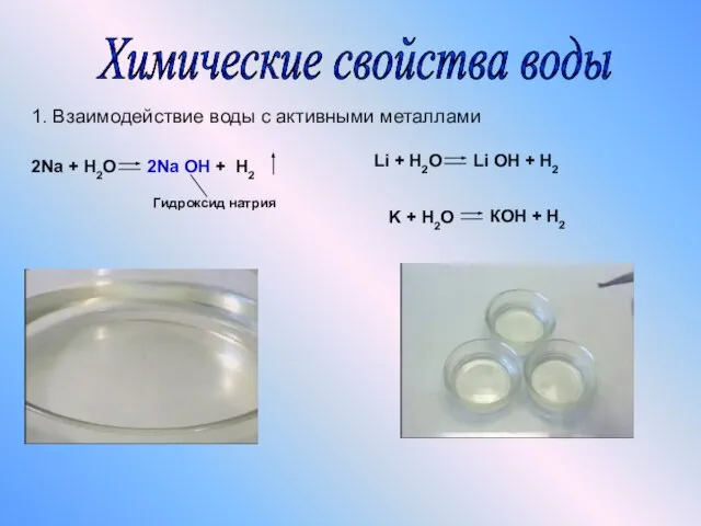 1. Взаимодействие воды с активными металлами Химические свойства воды