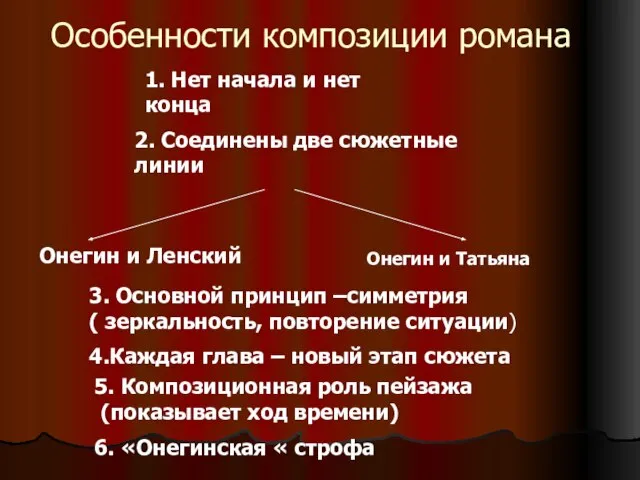 Особенности композиции романа 1. Нет начала и нет конца 2. Соединены