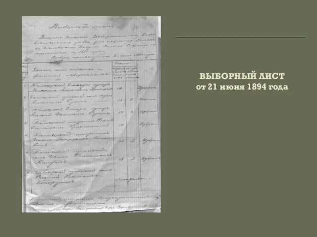 ВЫБОРНЫЙ ЛИСТ от 21 июня 1894 года