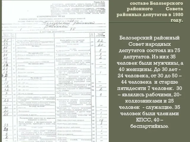 Статистический отчет о составе Белозерского районного Совета районных депутатов в 1980