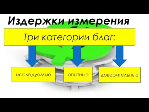 Два типа характеристик блага физические правовые Издержки измерения Три категории благ: исследуемые доверительные опытные