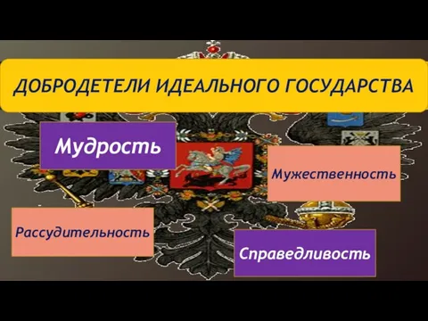 ДОБРОДЕТЕЛИ ИДЕАЛЬНОГО ГОСУДАРСТВА Мудрость Мужественность Рассудительность Справедливость