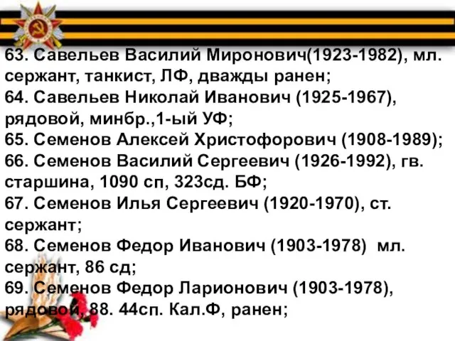 63. Савельев Василий Миронович(1923-1982), мл. сержант, танкист, ЛФ, дважды ранен; 64.