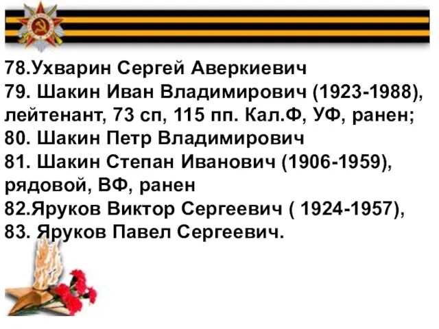 78.Ухварин Сергей Аверкиевич 79. Шакин Иван Владимирович (1923-1988), лейтенант, 73 сп,