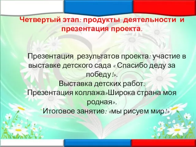 Четвертый этап: продукты деятельности и презентация проекта. Презентация результатов проекта: участие