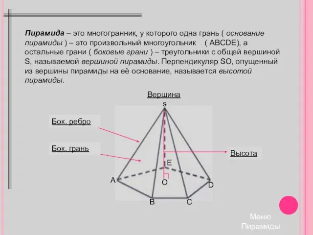 Меню Пирамиды Пирамида – это многогранник, у которого одна грань (