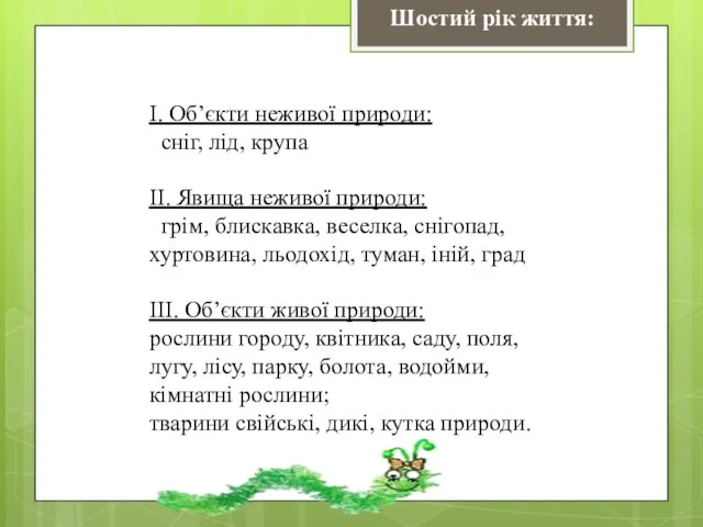 І. Об’єкти неживої природи: сніг, лід, крупа ІІ. Явища неживої природи: