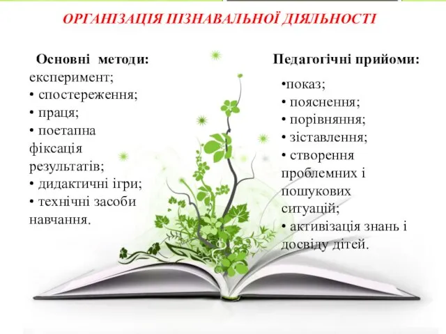 •показ; • пояснення; • порівняння; • зіставлення; • створення проблемних і