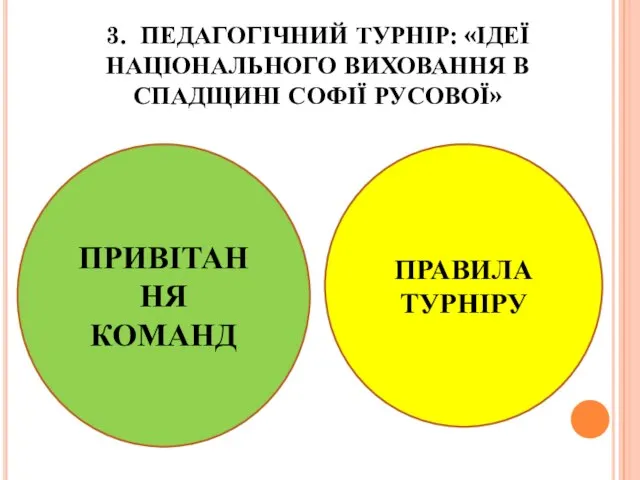 3. ПЕДАГОГІЧНИЙ ТУРНІР: «ІДЕЇ НАЦІОНАЛЬНОГО ВИХОВАННЯ В СПАДЩИНІ СОФІЇ РУСОВОЇ» ПРИВІТАННЯ КОМАНД ПРАВИЛА ТУРНІРУ