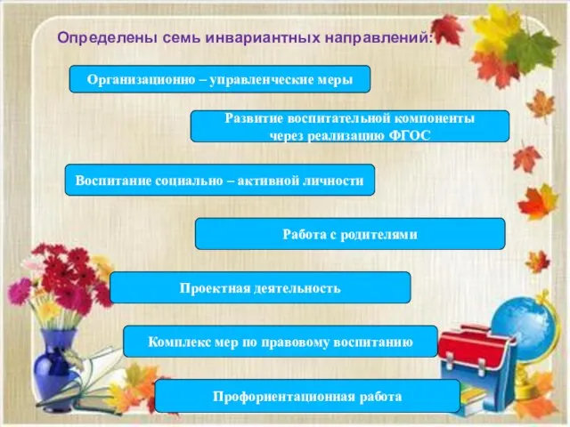 Определены семь инвариантных направлений: Организационно – управленческие меры Развитие воспитательной компоненты