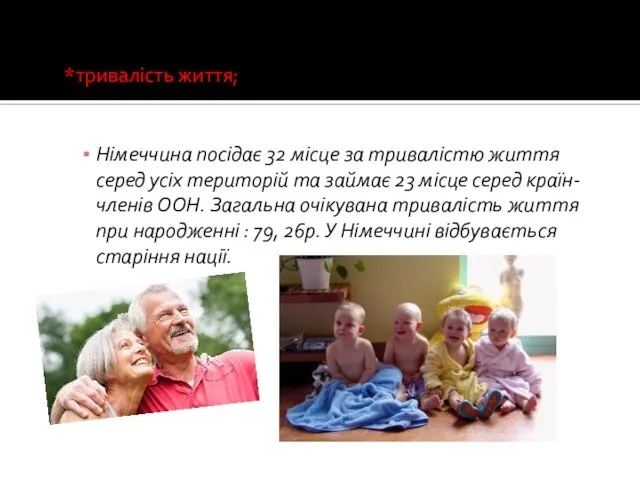 Німеччина посідає 32 місце за тривалістю життя серед усіх територій та