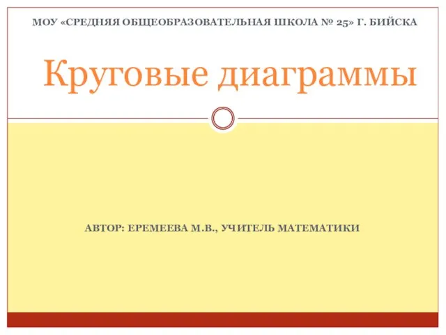 Круговые диаграммы АВТОР: ЕРЕМЕЕВА М.В., УЧИТЕЛЬ МАТЕМАТИКИ