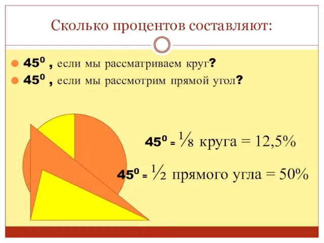 Сколько процентов составляют: 450 , если мы рассматриваем круг? 450 ,